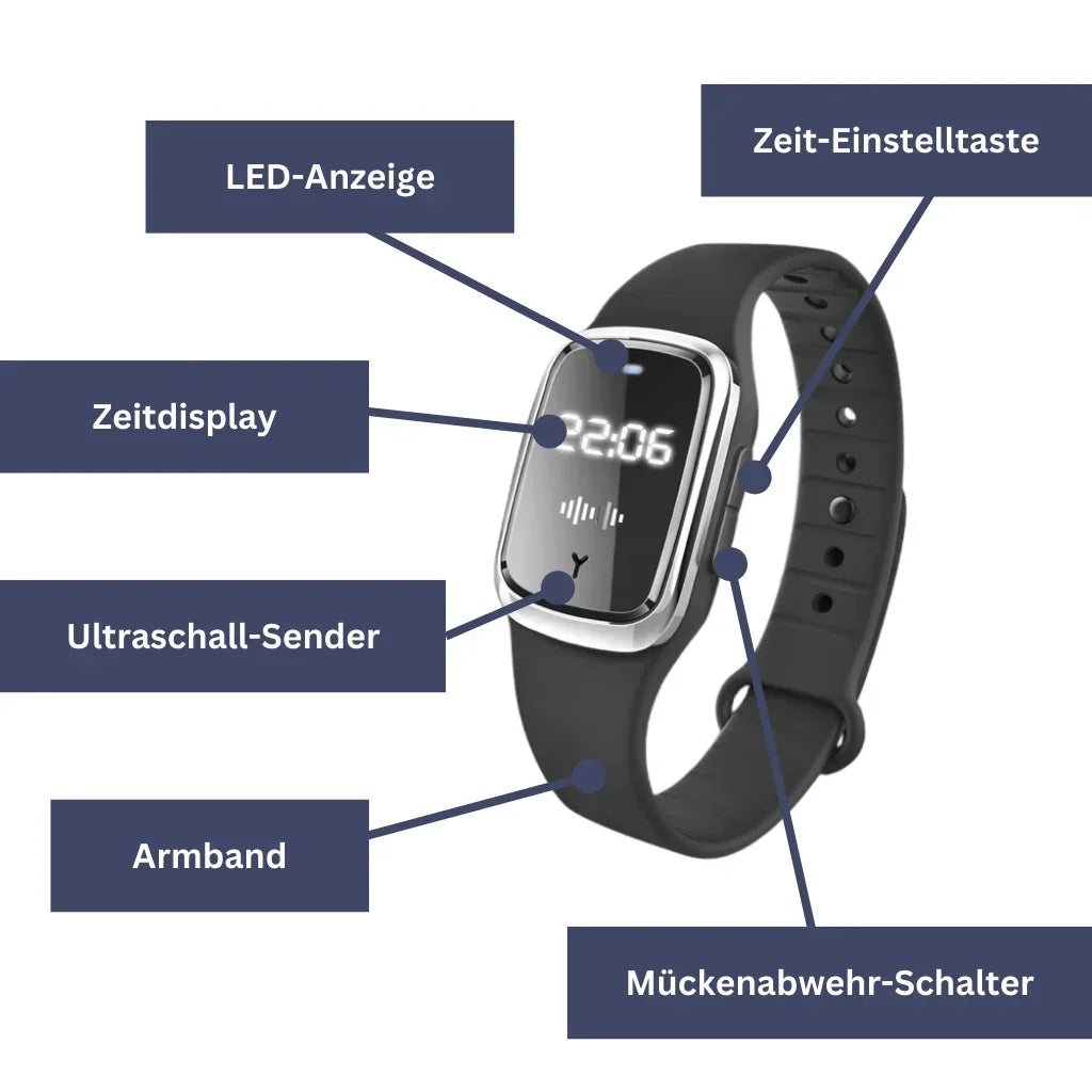 MosquitoSafe Ultrasonic Bracelet with LED Indicator