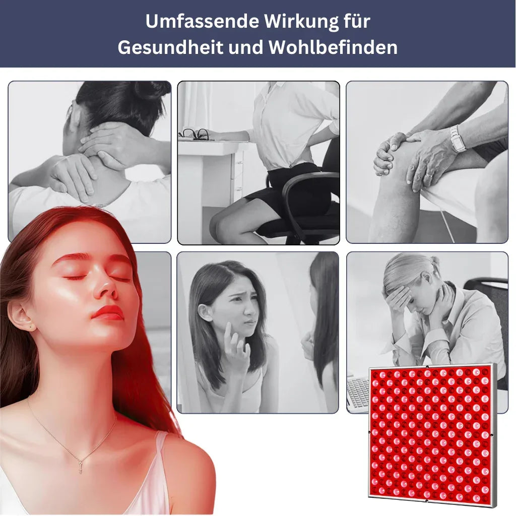 LED Light Therapy Panel