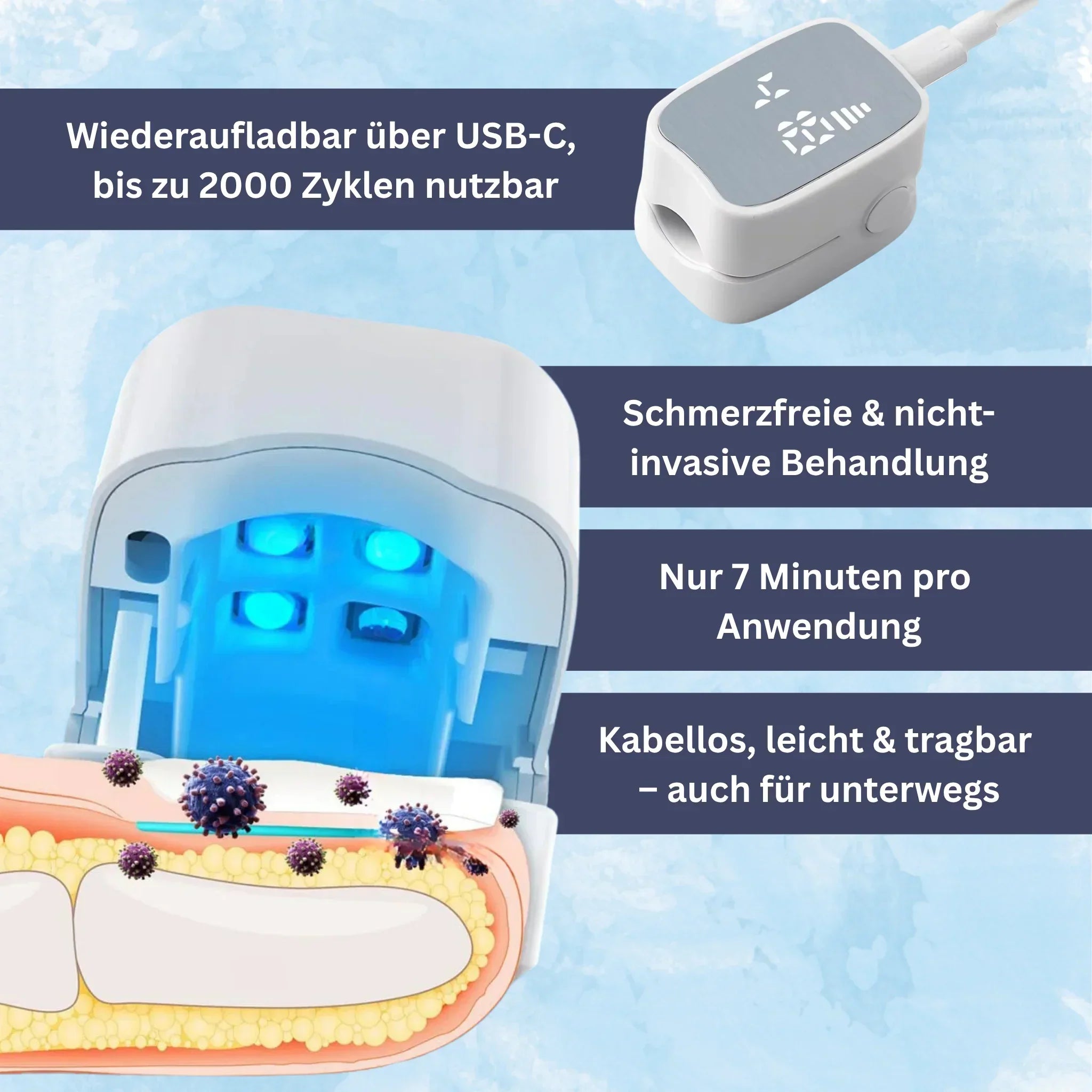 NailClear – Laser Device for Toenail Fungus Treatment