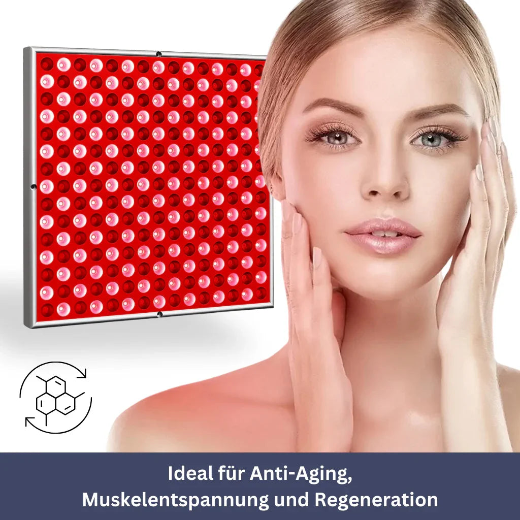 LED Light Therapy Panel