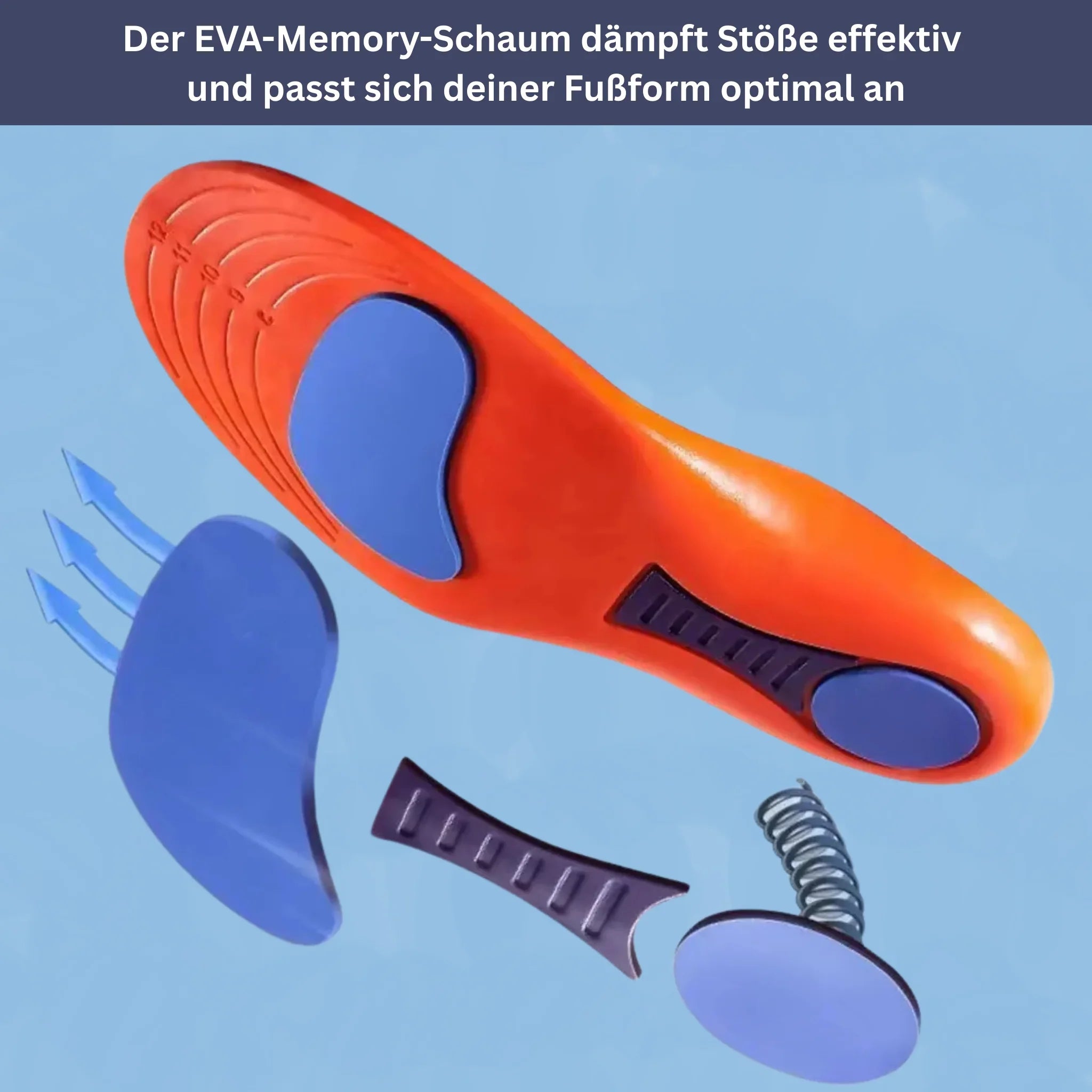 Sohlux Orthopedic Insoles