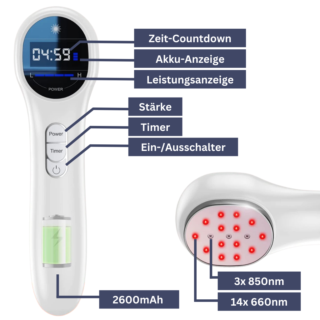 Neuropathy Laser Device
