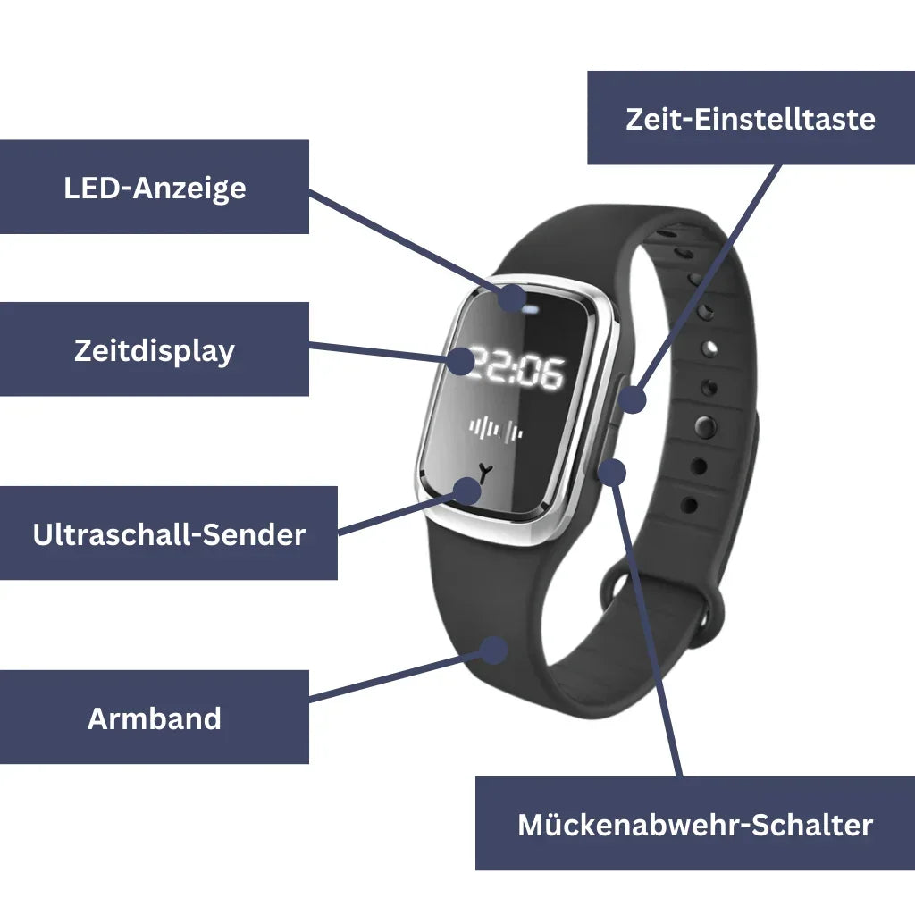 Anti-Insect Bundle – Sting Healer, Venom Extractor, Mosquito Bracelet