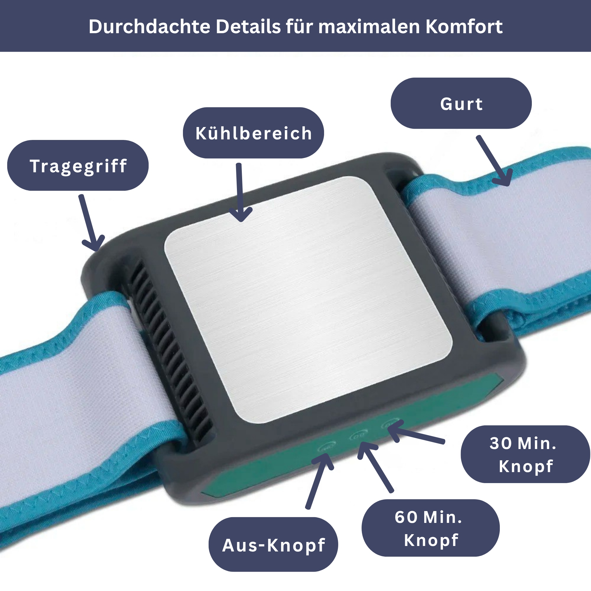 IceContour – Massage device for belly & cellulite