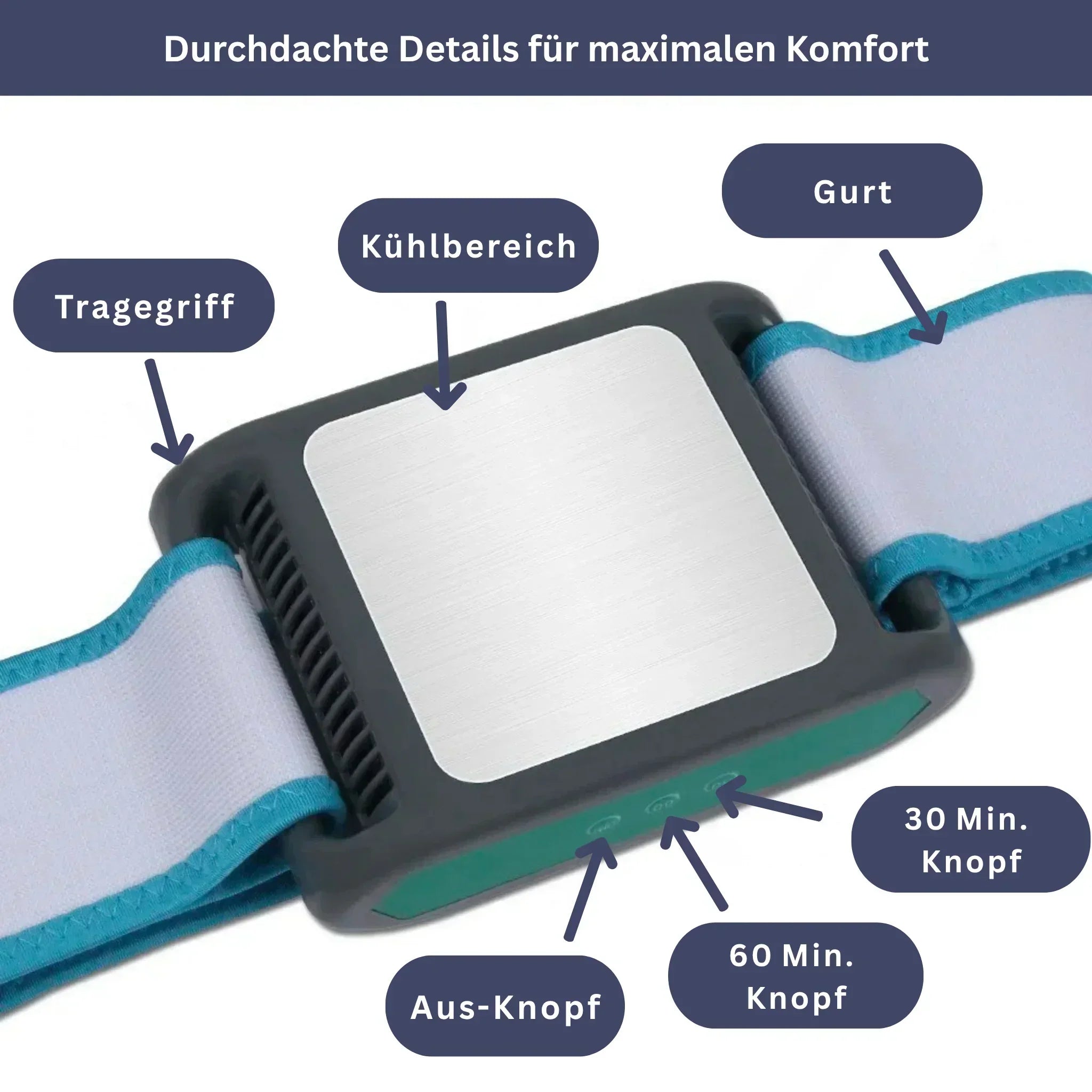 IceContour - Massage Device for Belly & Cellulite