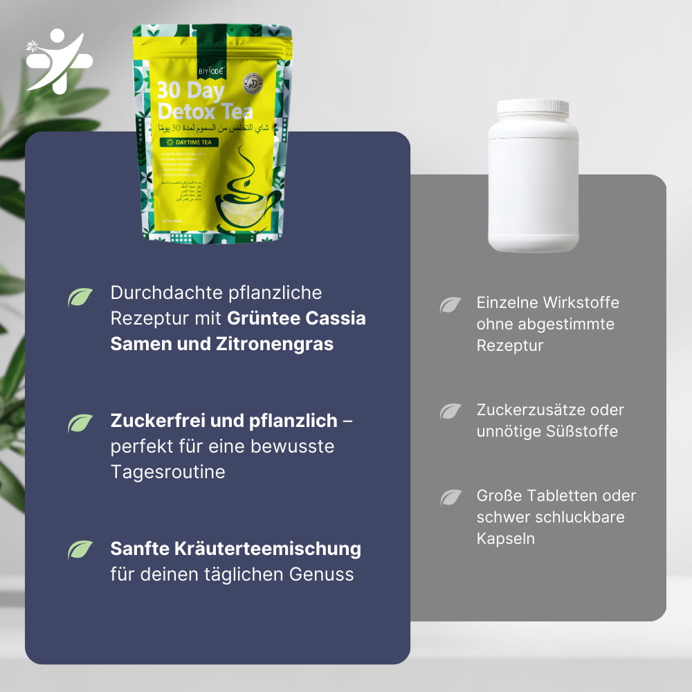 Herbal Tea Blend with Green Tea, Cassia Seeds & Lemongrass