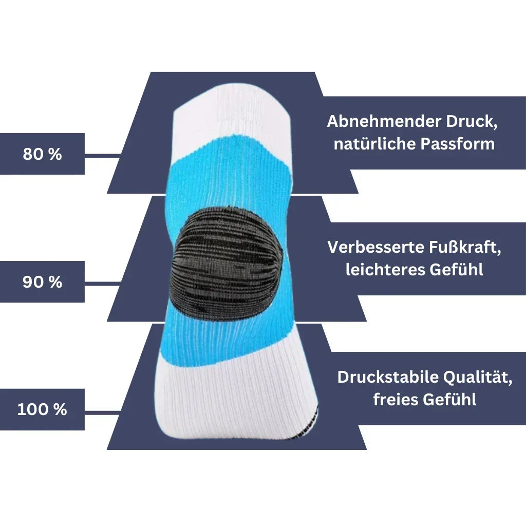 Orthopedic Compression Socks