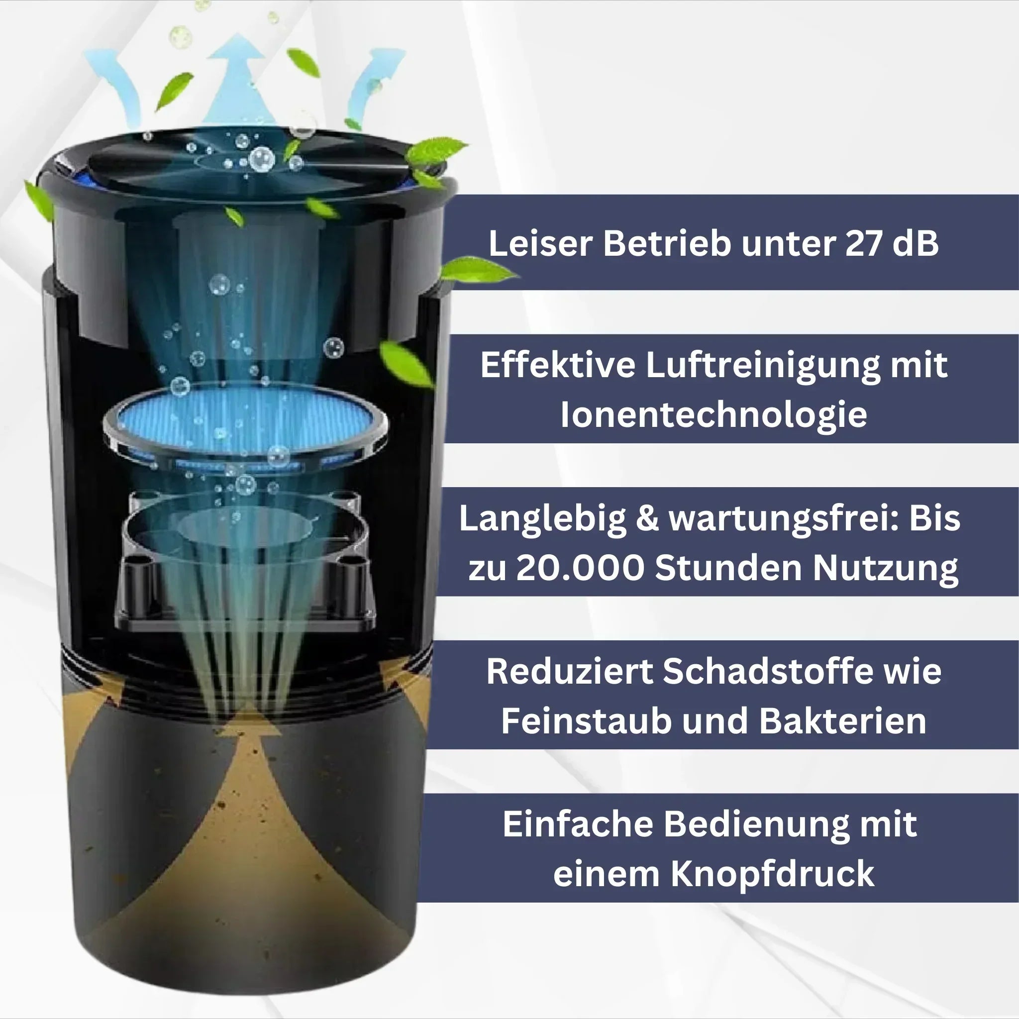 PureAir – Air Purifier with Ionizer