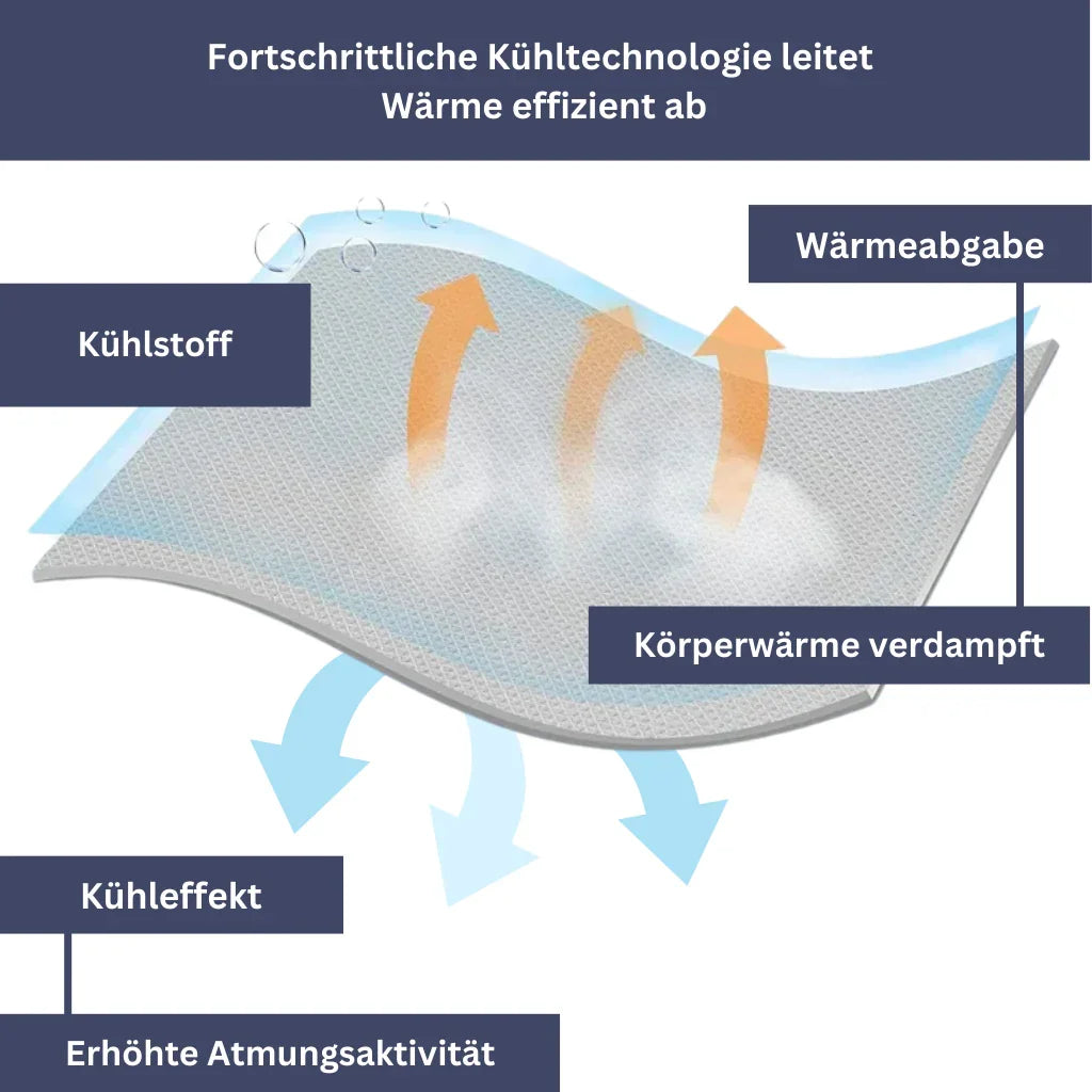 SleepCool – Cooling Blanket for a Great Night’s Sleep in Summer