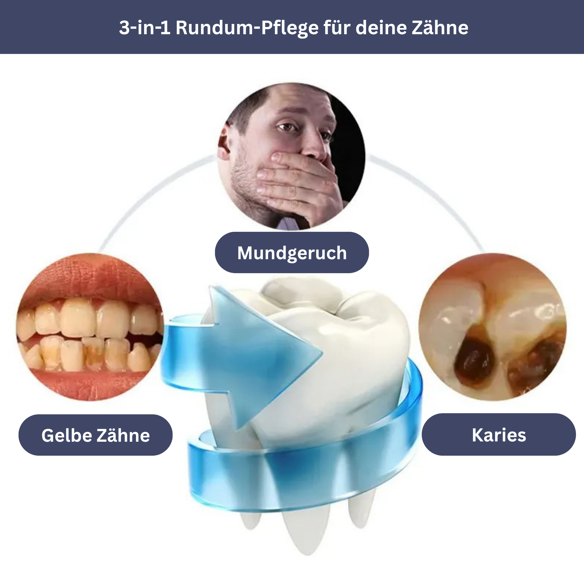 BrushPro - Vollautomatische Rundum-Zahnbürste