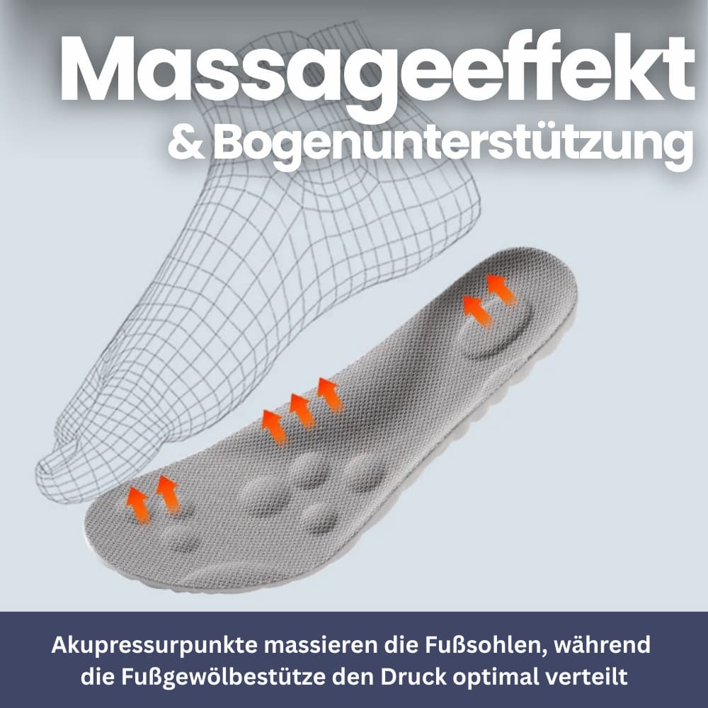 CloudWalk – Ultra-Soft Comfort Insoles