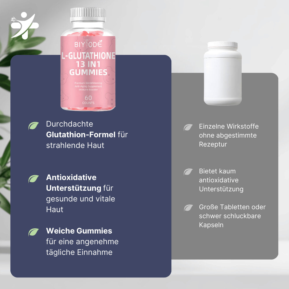 Glutathione Beauty Gummies – 13-Complex Formula