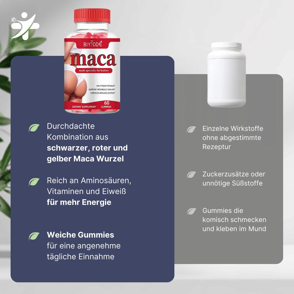 Maca Gummies for Women – Energy & Well-Being
