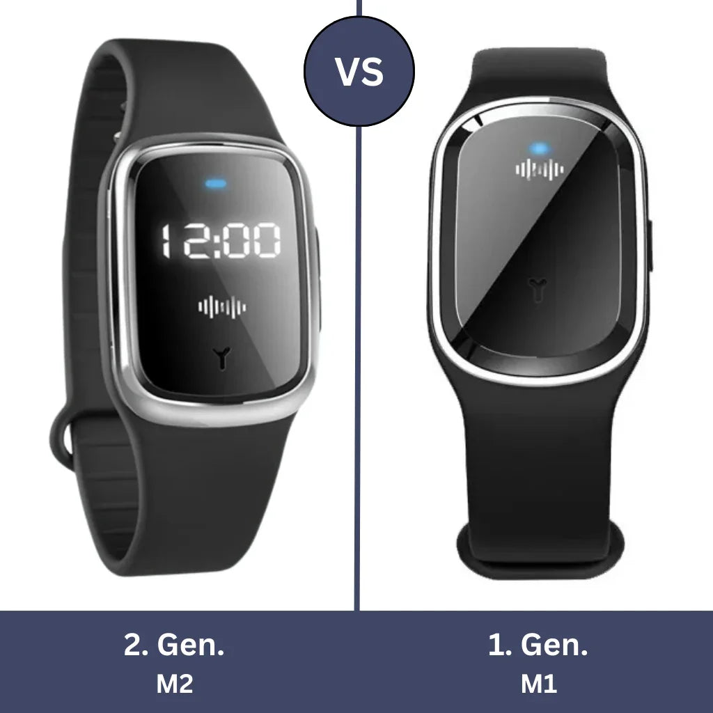 MosquitoSafe Ultrasonic Bracelet with LED Indicator