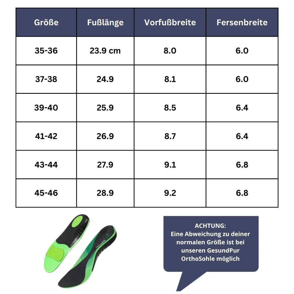 OrthoSole Pro – Insole with Arch Support