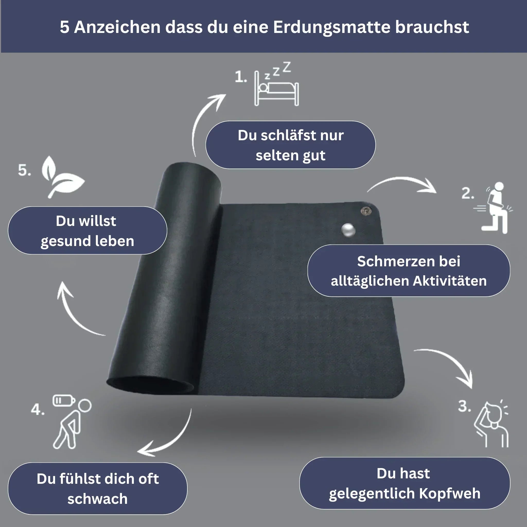 PureGround – Grounding Sleep Sheet