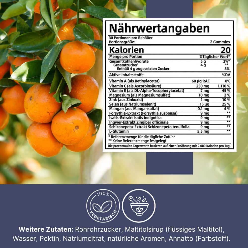 Vitamin C Gummies – Immune Support & Cell Protection